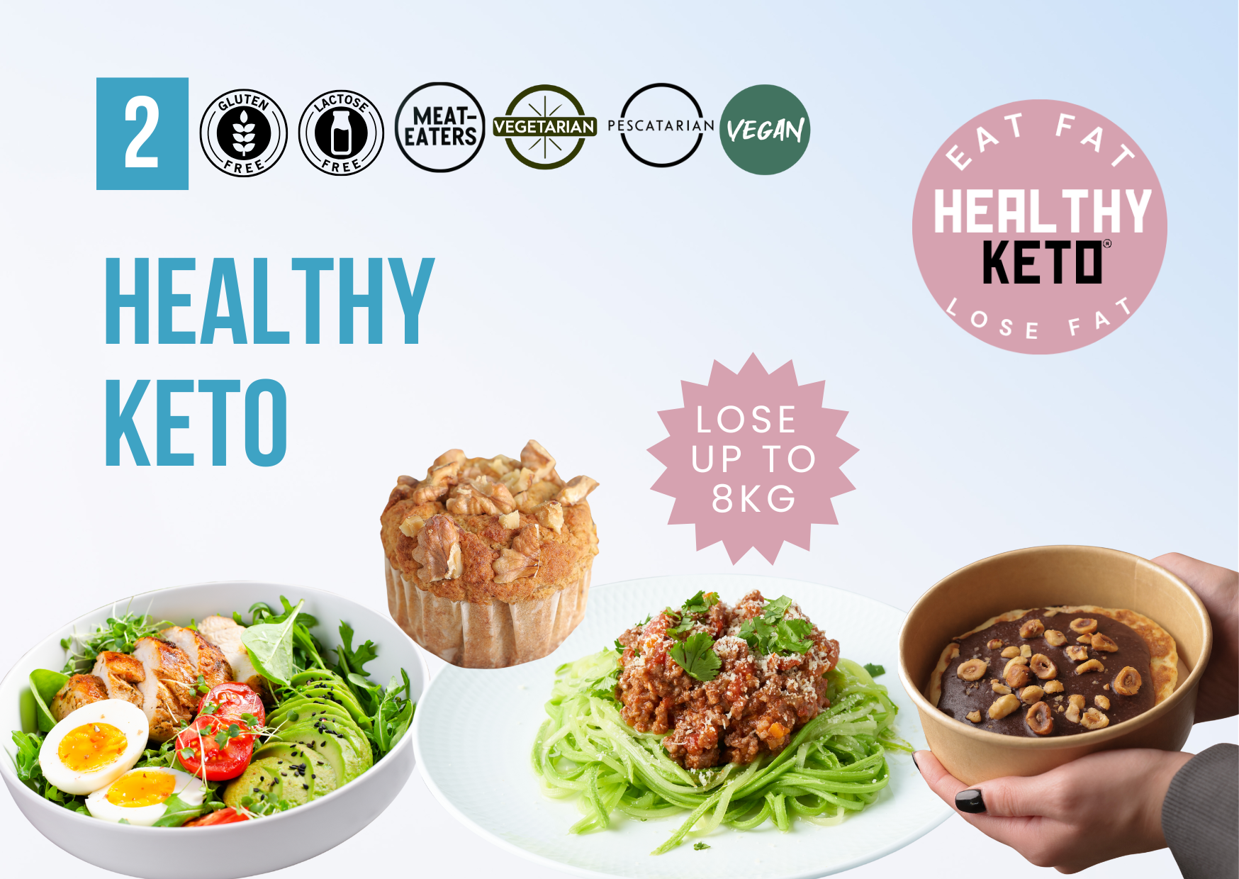 Healthy Keto